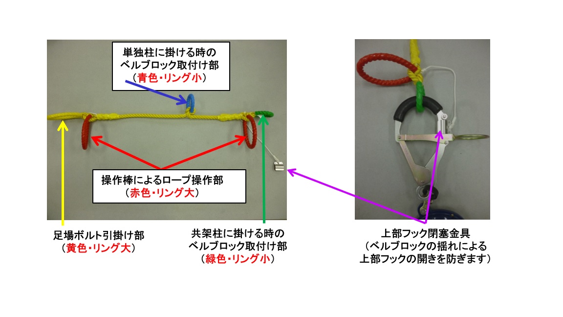 転落防止おがみ用ロープ（兼用型）ＭＴ－８２０ＫＮ