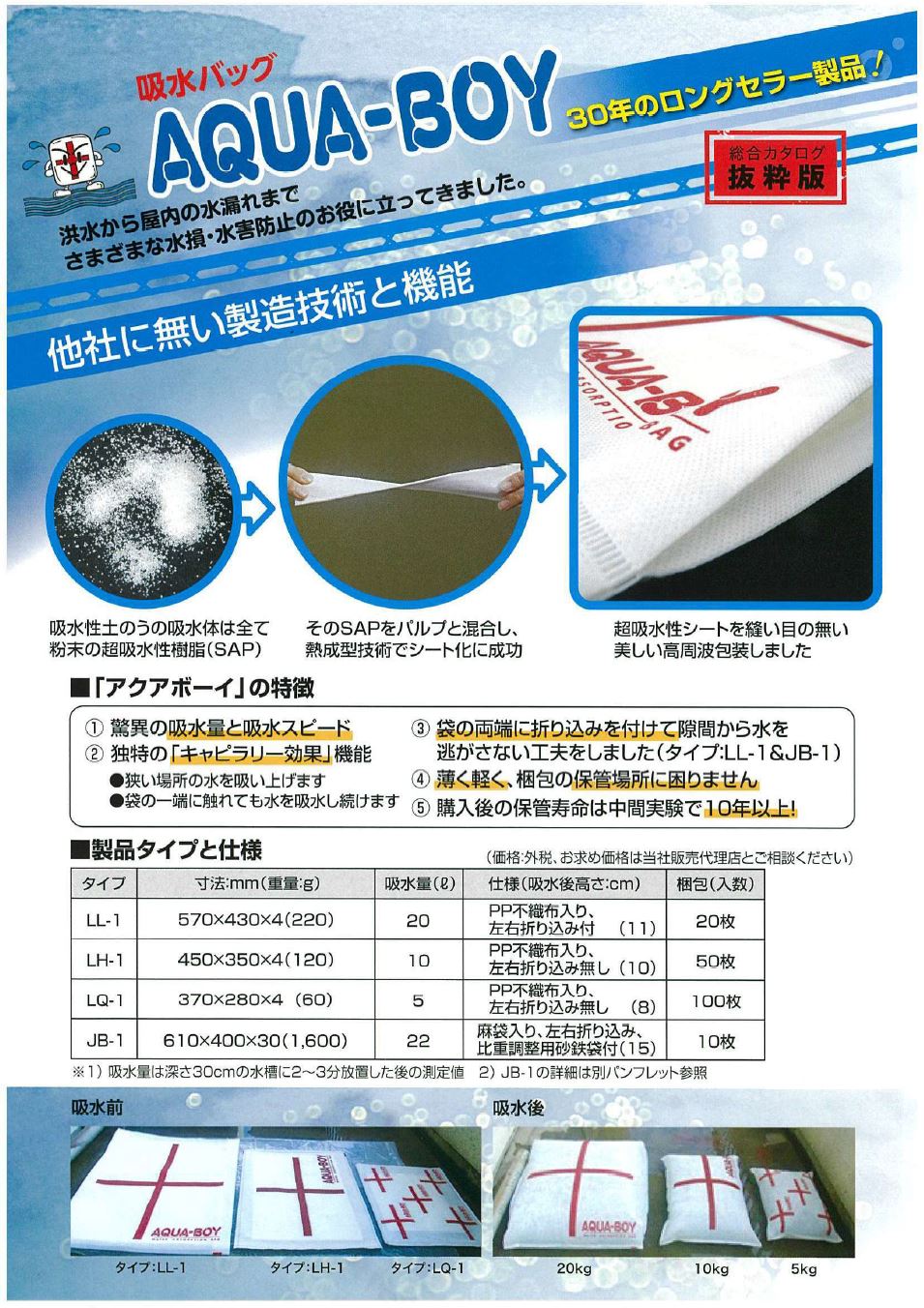 アクアボーイ LL-1/LH-1/LQ-1/JB-1/タイプAB-550