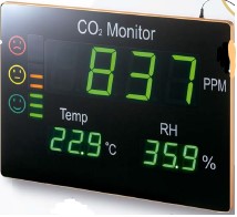 ＣＯ２二酸化炭素パネルモニター　ＣＨＥ－Ｃ２