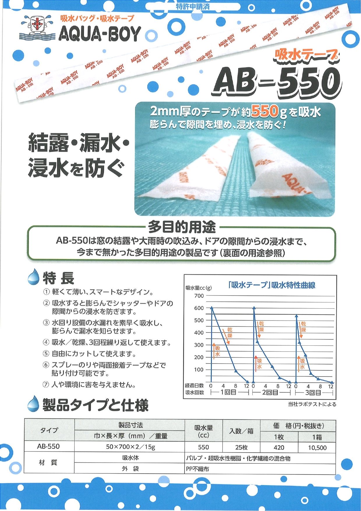 AQUA-BOY　吸水テープ　AB-550